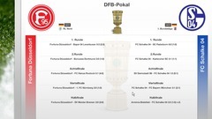 Fussball Manager 07 - Verlängerung Screenshot # 15