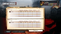 Company of Heroes 2 Screenshot # 19